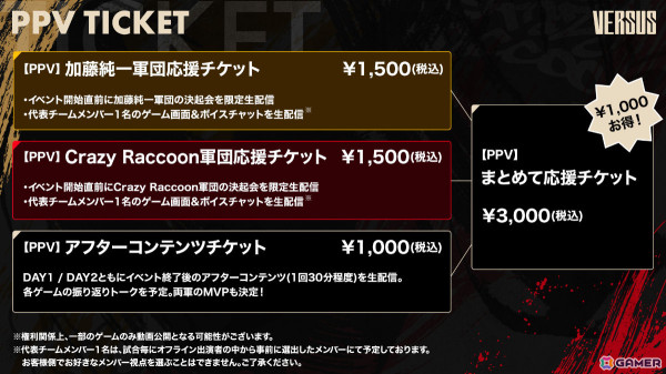 ゲームバトルイベント「VERSUS」激闘を制しCrazy Raccoon軍が1点差の逆転勝利！最大同時接続数は21万超えにの画像7