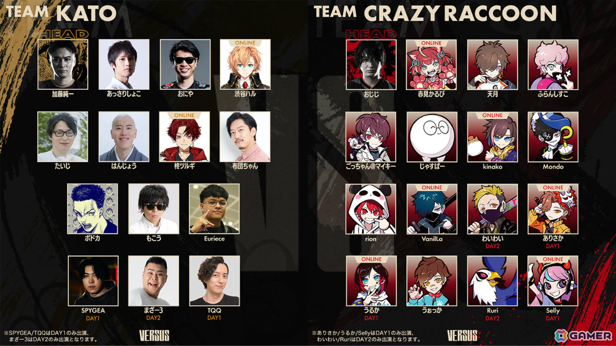 ゲームバトルイベント「VERSUS」激闘を制しCrazy Raccoon軍が1点差の