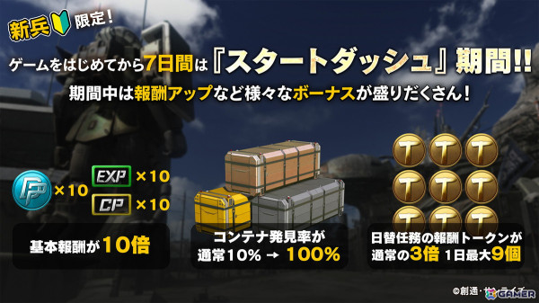 「機動戦士ガンダム バトルオペレーション2」でイベント「春のバトオペ祭りF」が開催！新機体「F91」も登場の画像16