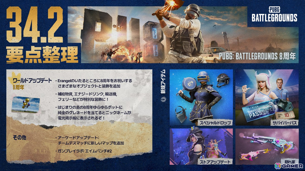 「PUBG」の8周年を記念したアップデートが配信!巨大なレベル3ヘルメットのオブジェが鎮座する限定仕様のマップなどが登場の画像