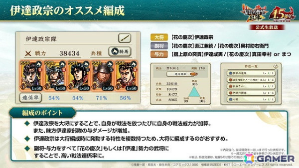 「信長の野望 出陣」で漫画「花の慶次 –雲のかなたに-」とのコラボイベント第2弾が開催！攻城戦勢力戦 第6期も開催の画像8