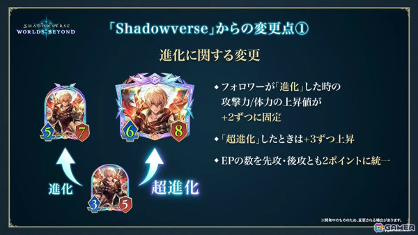 「Shadowverse: Worlds Beyond」の配信日が6月17日に決定！新要素＆変更点や歪原火織（CV：小松未可子）らリーダーキャラも一挙公開の画像20