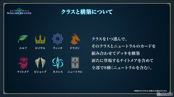 「Shadowverse: Worlds Beyond」の配信日が6月17日に決定！新要素＆変更点や歪原火織（CV：小松未可子）らリーダーキャラも一挙公開の画像6