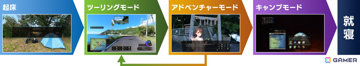 今回の旅の舞台は三重県!「風雨来記5」がPS5/PS4/Switch向けに7月31日発売の画像
