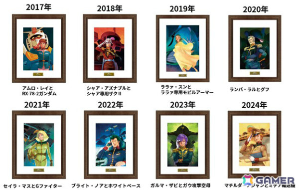 バンダイナムコ株主優待　アムロとララァとシャア バンダイナムコHD、2025年3月末の株主優待制度の内容を発表――アート