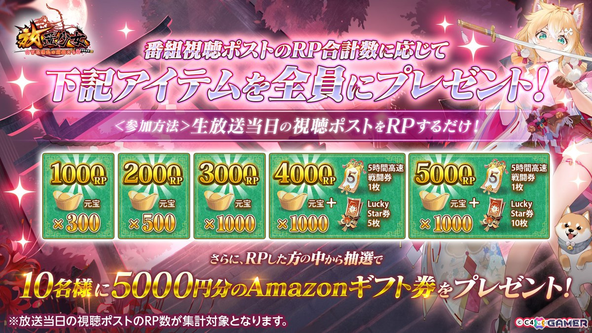 「放置少女」8周年記念SP生放送が3月16日に配信！石飛恵里花さん、えなこさん、徳井青空さんらが出演の画像