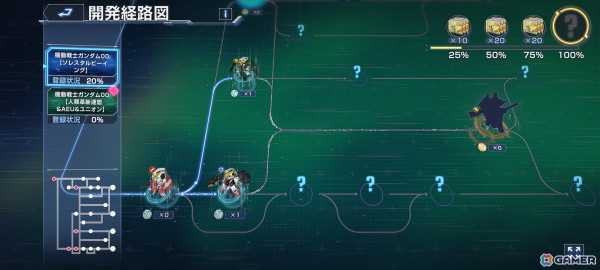 「SDガンダム ジージェネレーション エターナル」レビュー：様々な作品のユニットを育てたくなるサイクルが新鮮な新しい「ジージェネ」の画像9