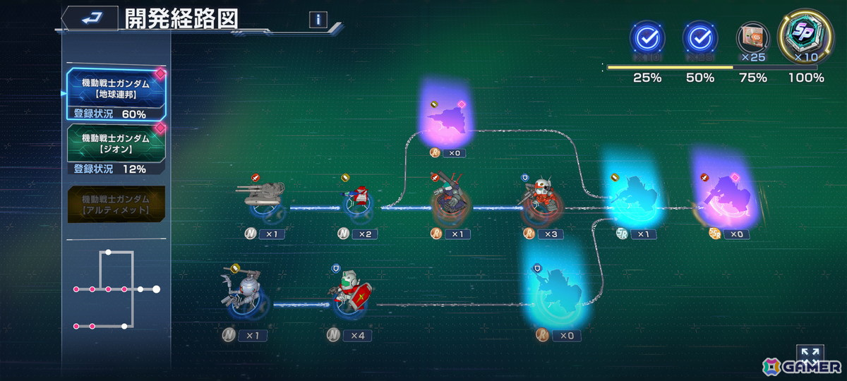「SDガンダム ジージェネレーション エターナル」レビュー:様々な作品のユニットを育てたくなるサイクルが新鮮な新しい「ジージェネ」の画像
