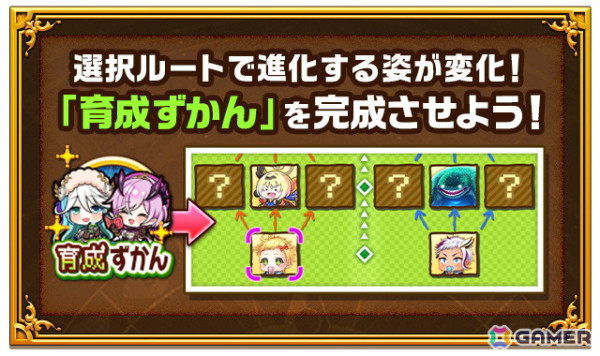 「白猫プロジェクト NEW WORLD'S」でイベント「育成勇者」が開催！オスクロル（CV：茅野愛衣）とファナ（CV：宮本侑芽）がガチャに登場の画像4