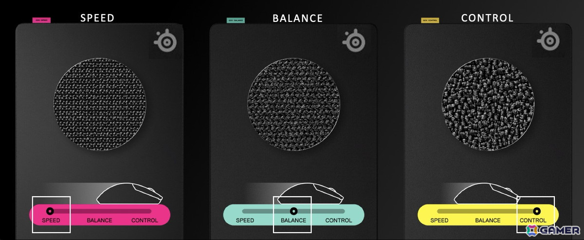左:Speedタイプ(スムーズでツルツル)、中央:Balanceタイプ(中間、オールマイティ)、右:Controlタイプ(より強いグリップ感)