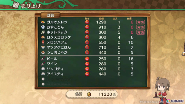 Steamスプリングセールで酒場経営RPG「不思議の国の冒険酒場」が30％OFFに！の画像