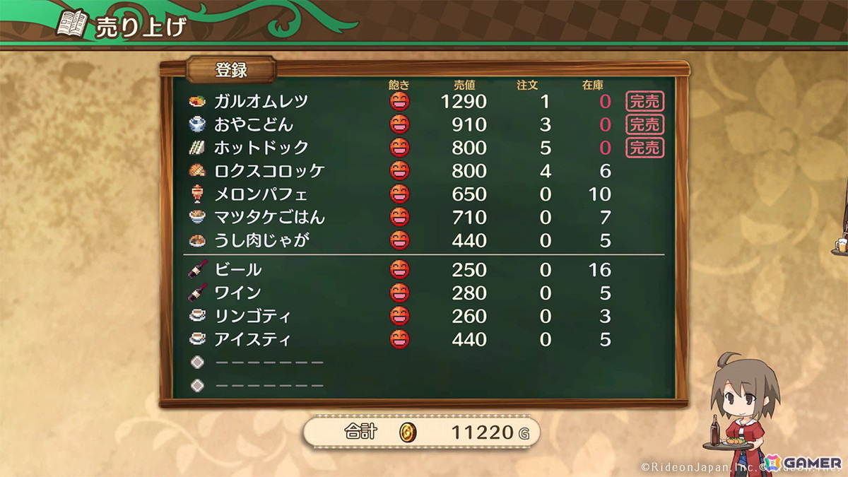 Steamスプリングセールで酒場経営RPG「不思議の国の冒険酒場」が30％OFFに！の画像4