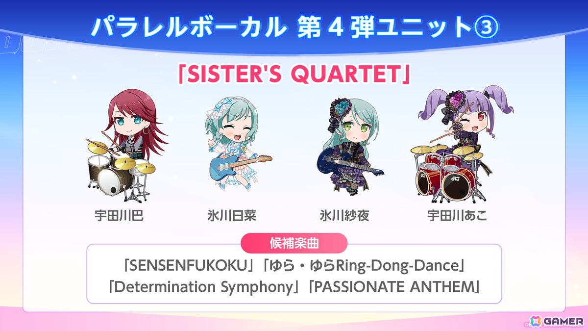「バンドリ!」フォトスタジオ機能の追加やイベント情報など8周年記念施策が公開!イラストコンテストの結果発表もの画像