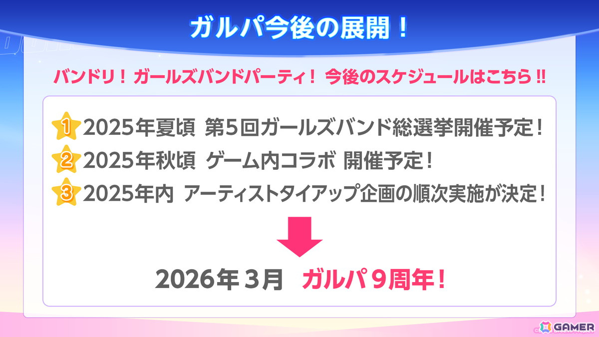 「バンドリ!」フォトスタジオ機能の追加やイベント情報など8周年記念施策が公開!イラストコンテストの結果発表もの画像