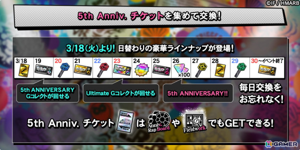「ヒプマイARB」でリリース5周年を記念した「5th ANNIVERSARYキャンペーン」が開催！「SSR確定復刻ストーリーGコレチケット」などが報酬に登場の画像2