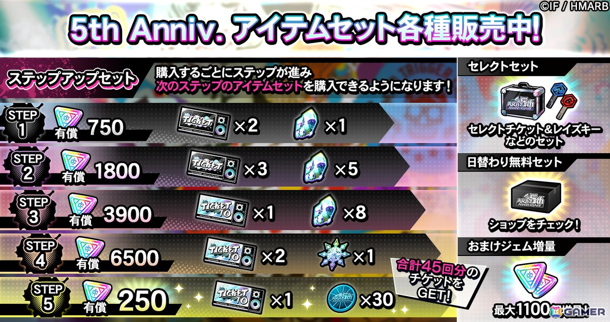 「ヒプマイARB」でリリース5周年を記念した「5th ANNIVERSARYキャンペーン」が開催!「SSR確定復刻ストーリーGコレチケット」などが報酬に登場の画像