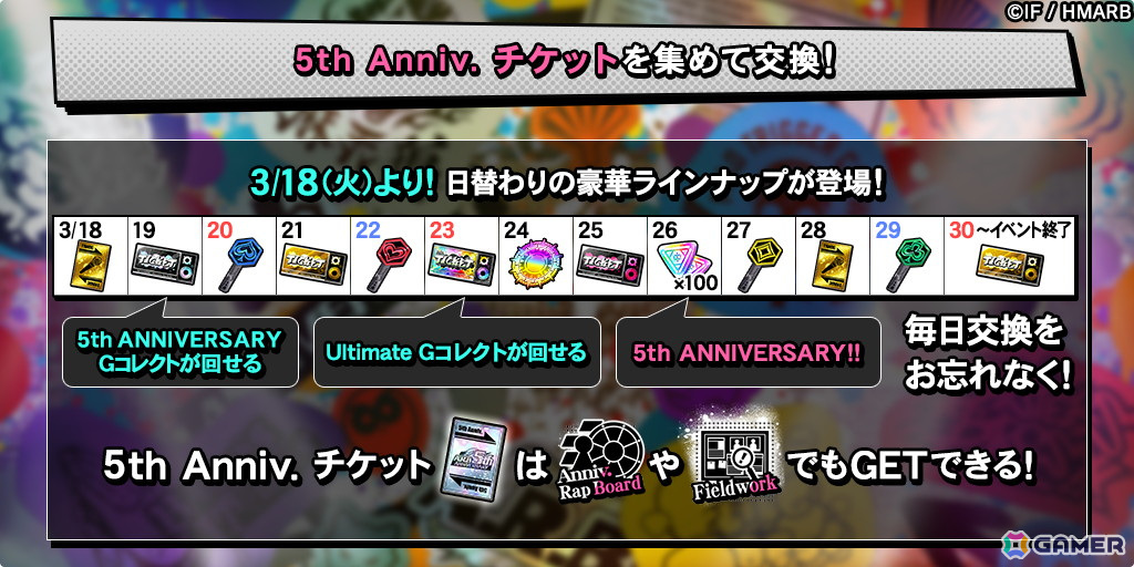「ヒプマイARB」でリリース5周年を記念した「5th ANNIVERSARYキャンペーン」が開催!「SSR確定復刻ストーリーGコレチケット」などが報酬に登場の画像