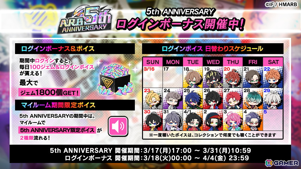 「ヒプマイARB」でリリース5周年を記念した「5th ANNIVERSARYキャンペーン」が開催!「SSR確定復刻ストーリーGコレチケット」などが報酬に登場の画像