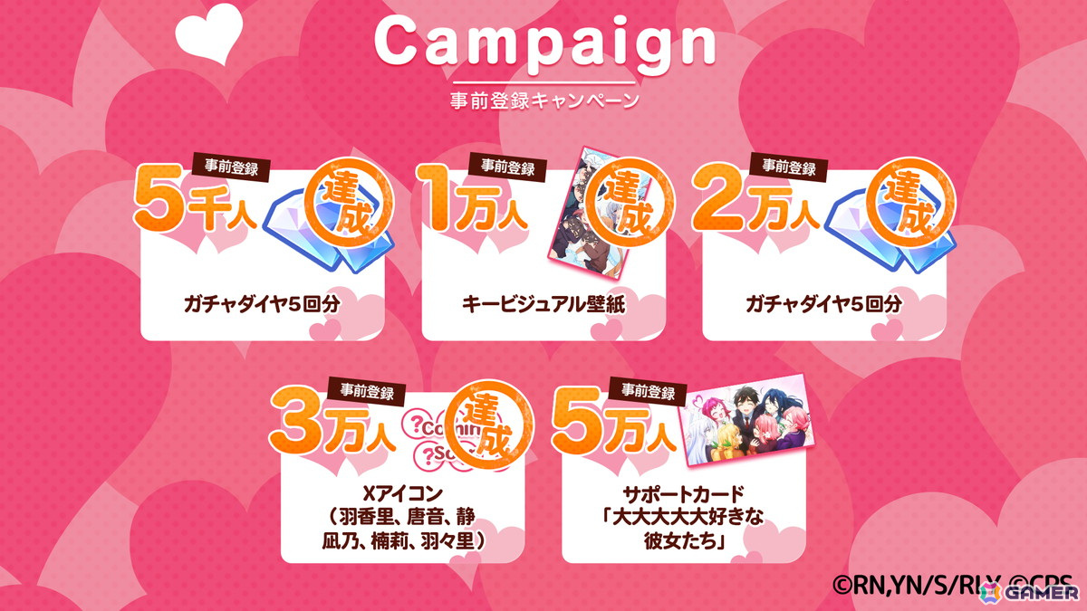 「君のことが大大大大大好きな100人の彼女 ビビーン!!とパズル」事前登録3万人突破！院田唐音（CV：富田美憂）のアクリルスタンドプレゼントキャンペーンもの画像