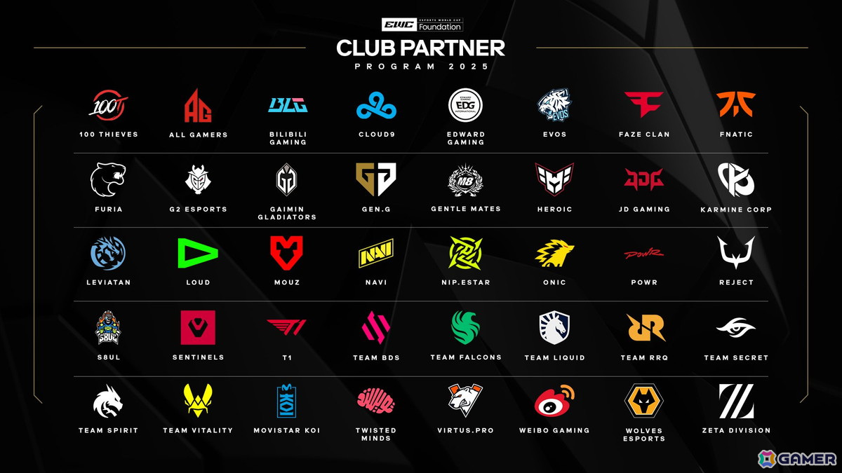 REJECTが「Esports World Cup 2025」のクラブパートナーに選出!第1回では総額6,000万ドルの賞金が設けられたeスポーツの国際大会の画像