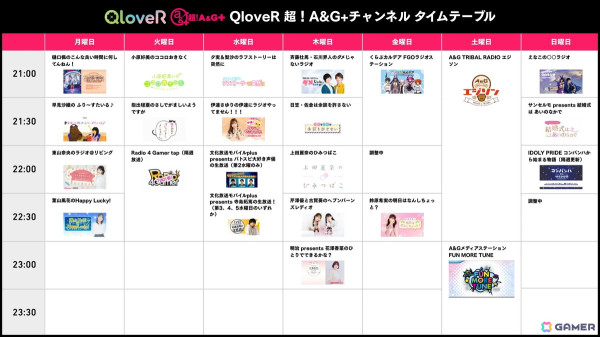 文化放送が「QloveR」内「超！A&G+チャンネル」をリニューアル、地上波A&Gゾーンに12番組を追加の画像2