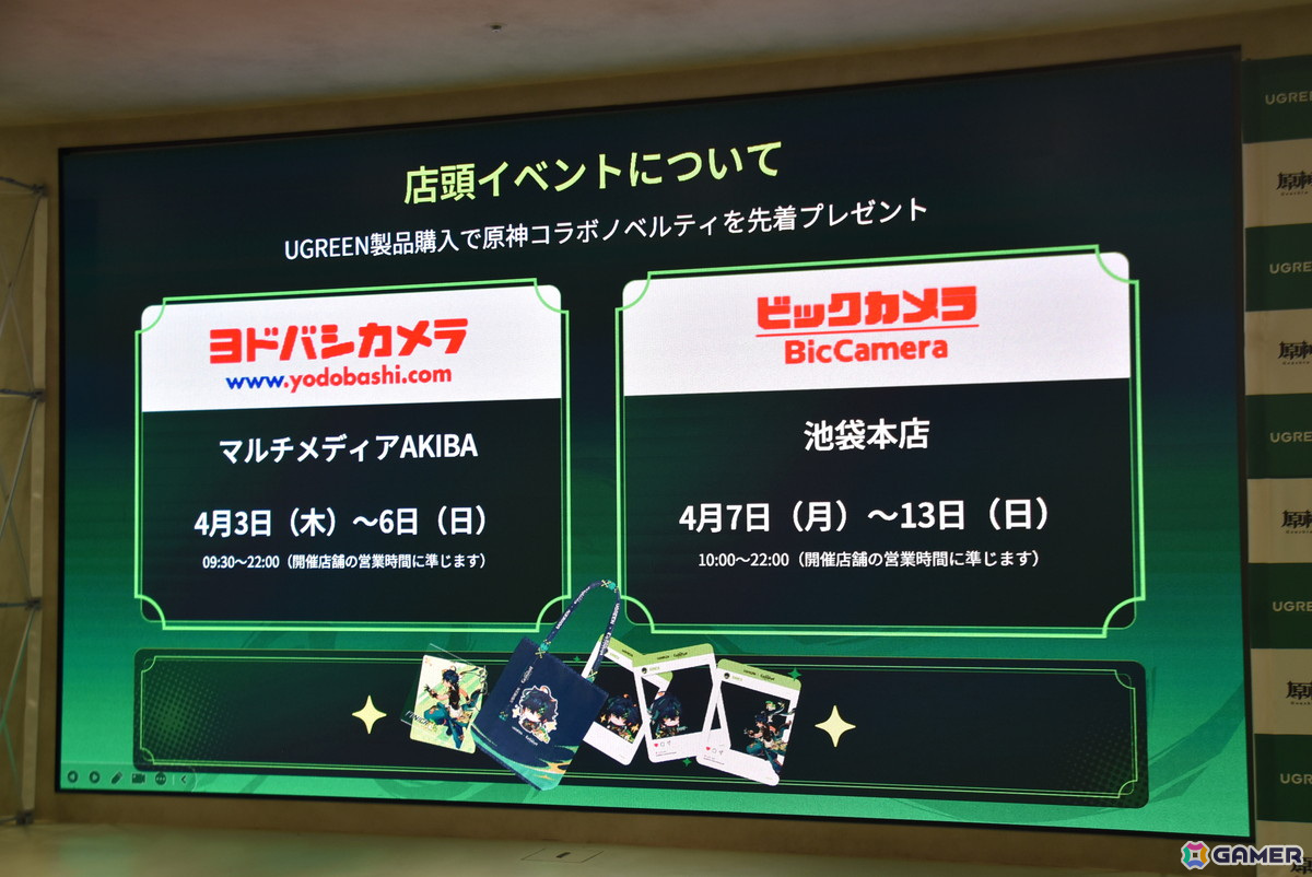 UGREENと「原神」のコラボ商品発表会をレポート!モバイルバッテリー、充電器など4製品が3月25日に発売、キィニチのコスプレをした桃戸ももさんも登壇の画像