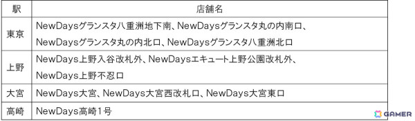 JR東日本がにじさんじとタイアップしたキャンペーンを3月25日より開催！イブラヒムさん、エクス・アルビオさん、笹木咲さん、椎名唯華さんと春の新潟の旅を楽しもうの画像11