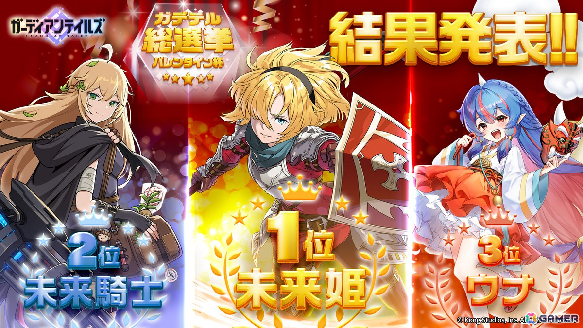 「ガーディアンテイルズ」に無属性の戦士「甘い暴君 ギルガス(CV:岡咲美保)」が登場!「ガデテル総選挙」トップ3の英雄も決定の画像
