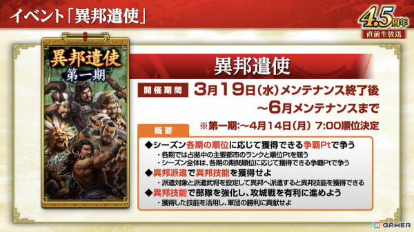 「三國志 覇道」長期イベント「異邦遣使」が開幕！新LR武将として典韋、魯粛、鄧艾、張角が登場の画像2
