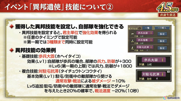 「三國志 覇道」長期イベント「異邦遣使」が開幕！新LR武将として典韋、魯粛、鄧艾、張角が登場の画像9
