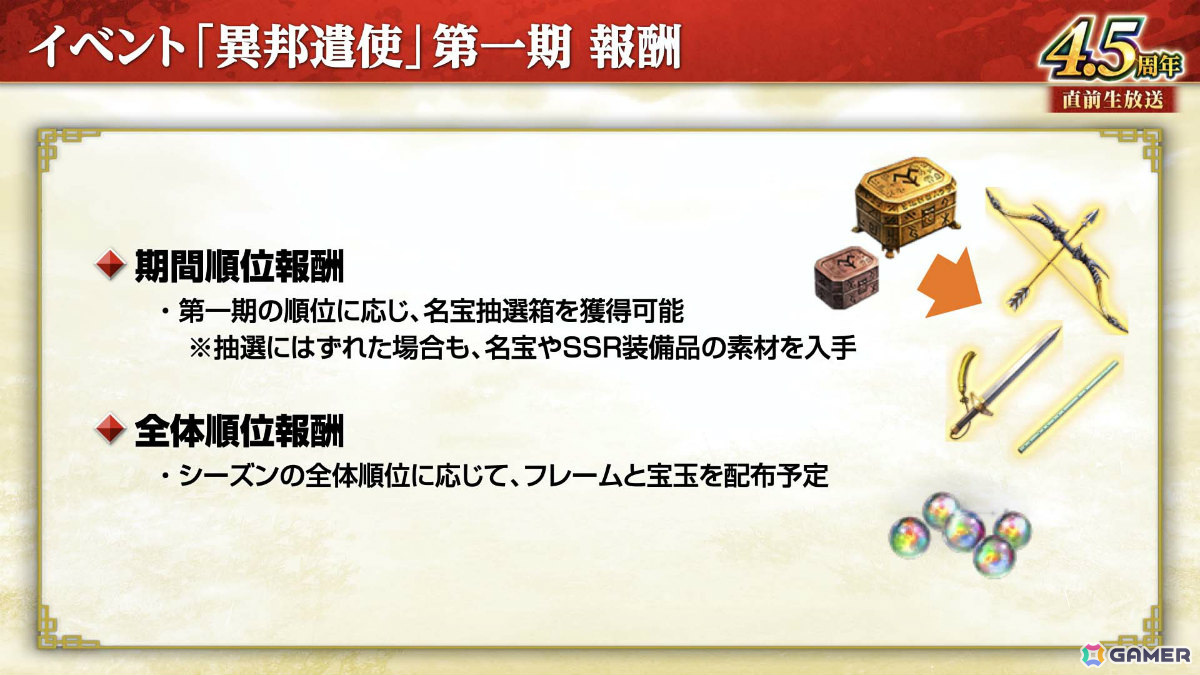 「三國志 覇道」長期イベント「異邦遣使」が開幕!新LR武将として典韋、魯粛、鄧艾、張角が登場の画像