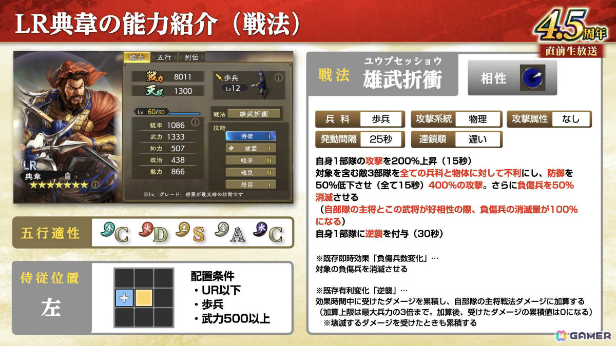 「三國志 覇道」長期イベント「異邦遣使」が開幕!新LR武将として典韋、魯粛、鄧艾、張角が登場の画像