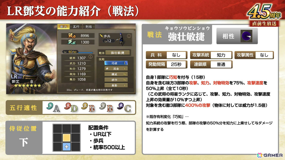 「三國志 覇道」長期イベント「異邦遣使」が開幕!新LR武将として典韋、魯粛、鄧艾、張角が登場の画像