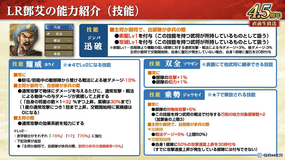 「三國志 覇道」長期イベント「異邦遣使」が開幕!新LR武将として典韋、魯粛、鄧艾、張角が登場の画像