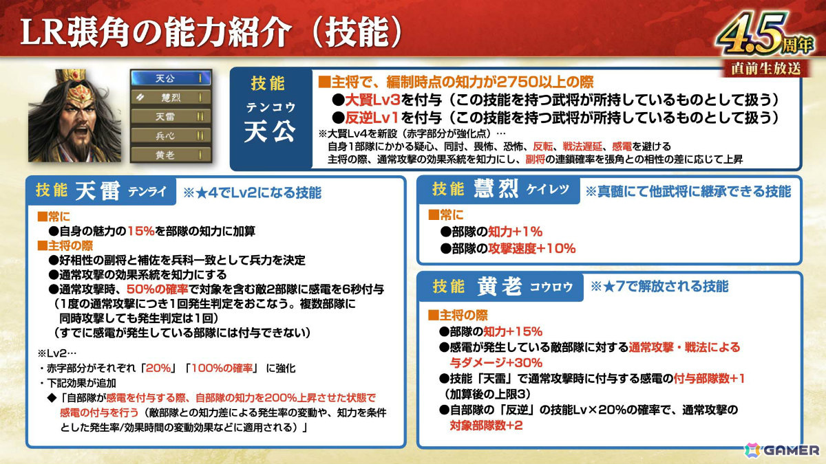 「三國志 覇道」長期イベント「異邦遣使」が開幕!新LR武将として典韋、魯粛、鄧艾、張角が登場の画像