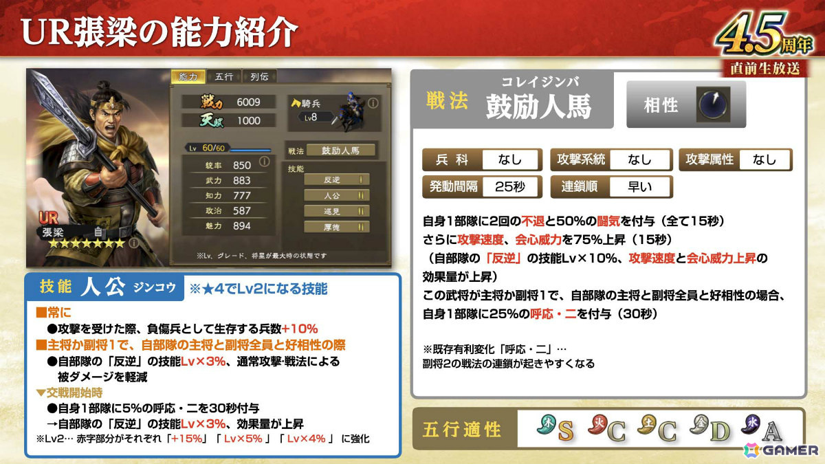 「三國志 覇道」長期イベント「異邦遣使」が開幕!新LR武将として典韋、魯粛、鄧艾、張角が登場の画像