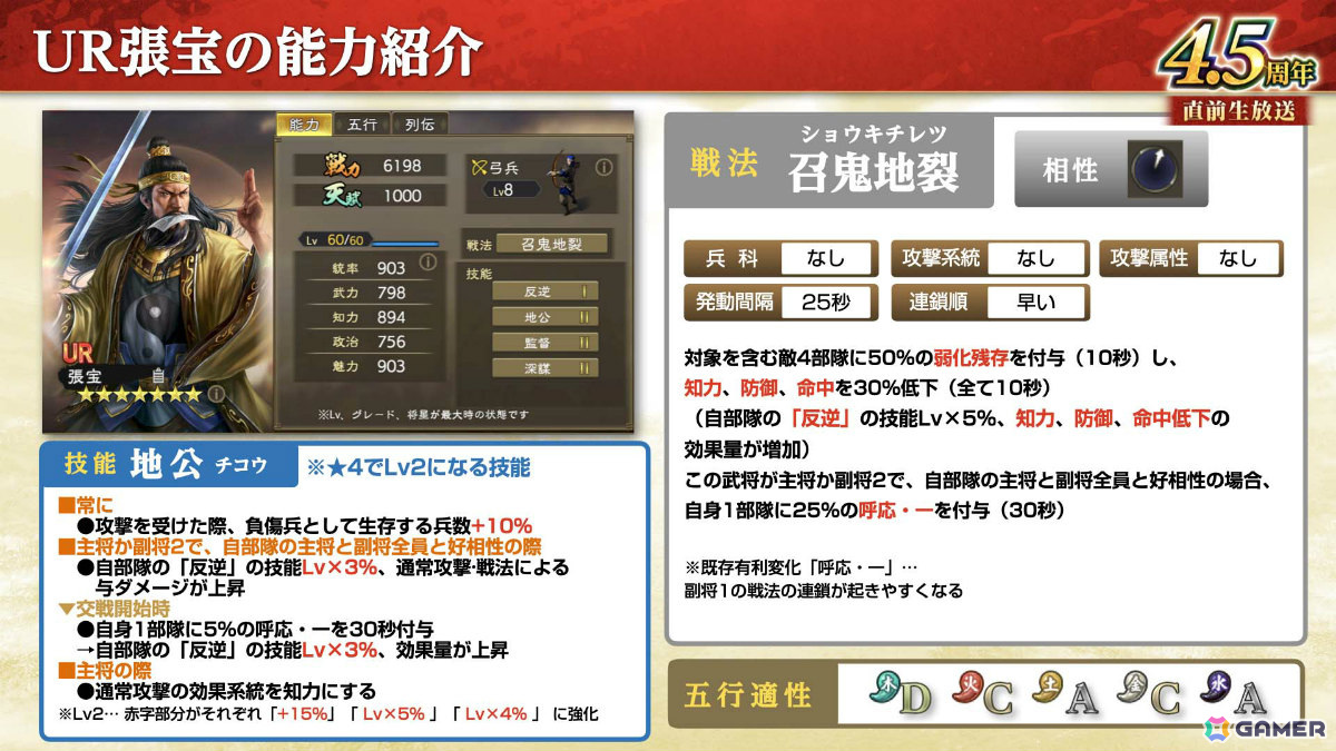 「三國志 覇道」長期イベント「異邦遣使」が開幕!新LR武将として典韋、魯粛、鄧艾、張角が登場の画像