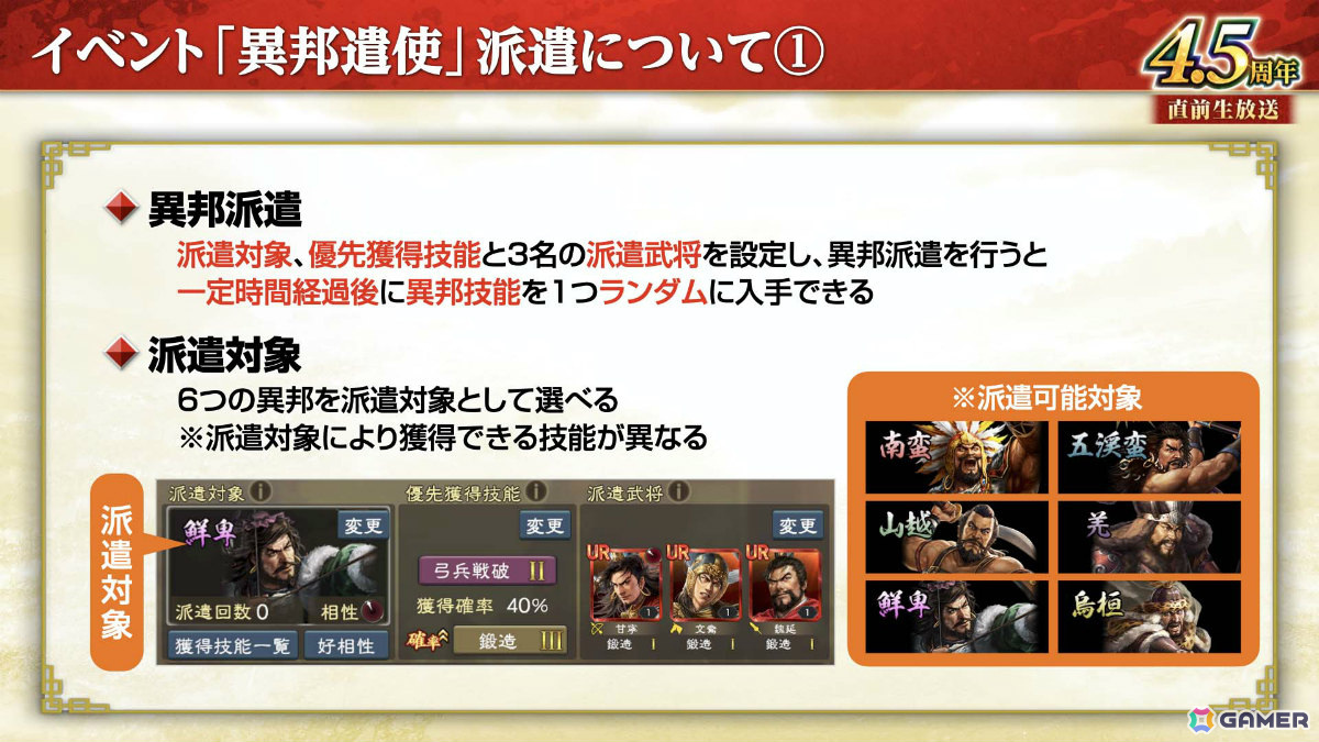 「三國志 覇道」長期イベント「異邦遣使」が開幕!新LR武将として典韋、魯粛、鄧艾、張角が登場の画像