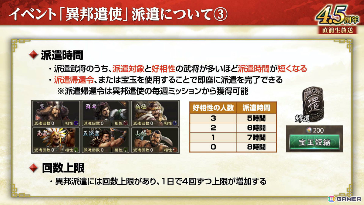 「三國志 覇道」長期イベント「異邦遣使」が開幕!新LR武将として典韋、魯粛、鄧艾、張角が登場の画像