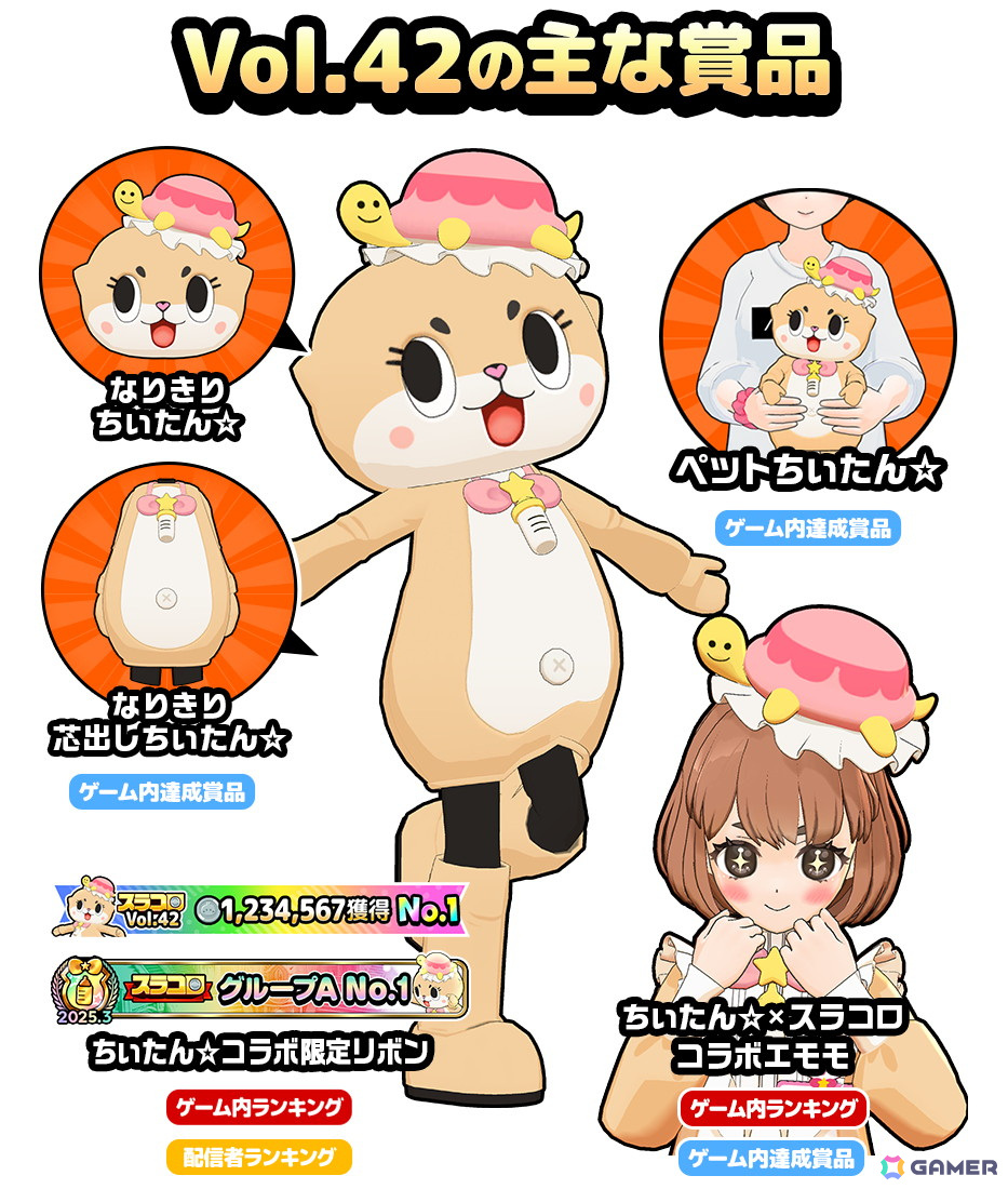 Mirrativのライブゲーム「スラポンコロシアム」にコツメカワウソの妖精“ちぃたん☆”が参戦！の画像