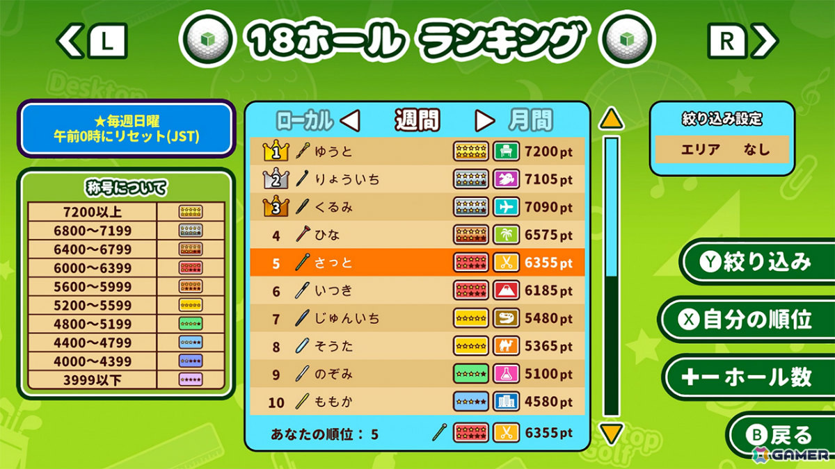 文房具が障害物のコースで楽しむゴルフゲーム「机でGOLF」がリリース!最大4人の対戦やコースエディットも可能の画像