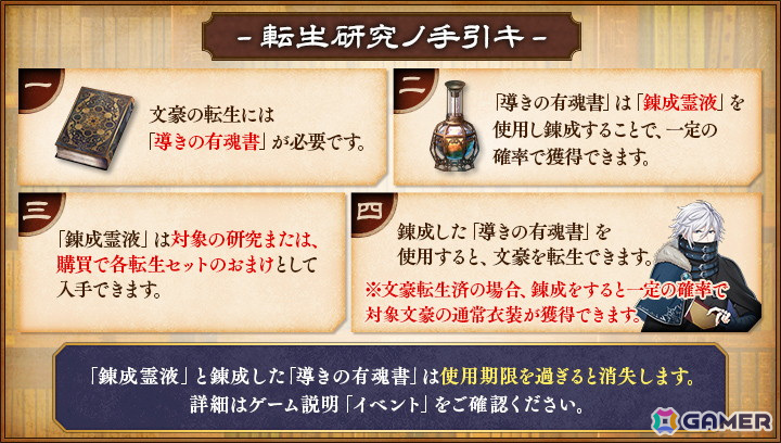 「文豪とアルケミスト」新文豪「大泉黒石(CV:梅原裕一郎)」の転生研究が開催中!の画像