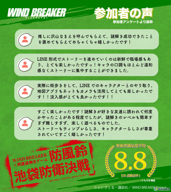 TVアニメ「WIND BREAKER」の街歩き謎解きゲーム「防風鈴池袋防衛決戦」の実施期間が4月30日まで延長！の画像5