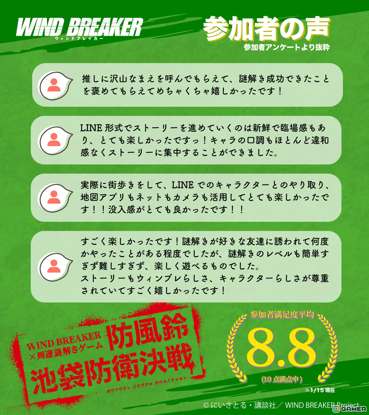 TVアニメ「WIND BREAKER」の街歩き謎解きゲーム「防風鈴池袋防衛決戦」の実施期間が4月30日まで延長!の画像