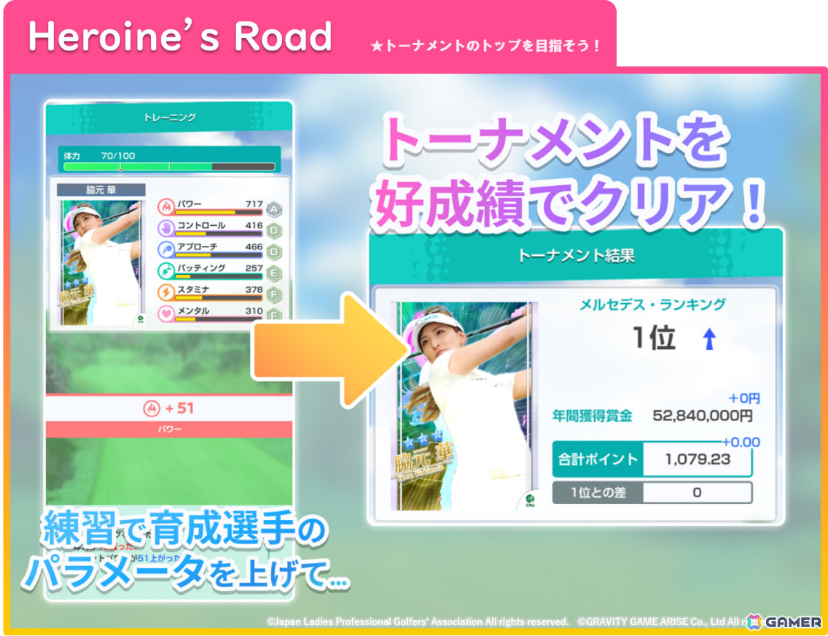 女子プロゴルフ応援ゲームアプリ「女子プロゴルフ ヒロインコレクション」が配信!デジタルカードの収集・育成や“推し活”を楽しめるの画像