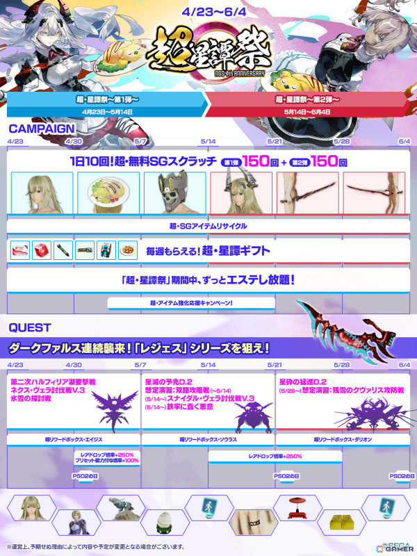 「PSO2 ニュージェネシス」アニメ「転スラ」とのコラボが5月に開催！合計300回の無料SGスクラッチなど盛りだくさんな「超・星譚祭」は4月23日より実施の画像3