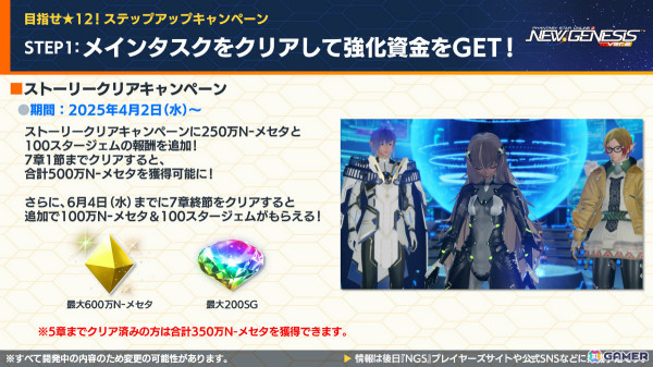 「PSO2 ニュージェネシス」アニメ「転スラ」とのコラボが5月に開催！合計300回の無料SGスクラッチなど盛りだくさんな「超・星譚祭」は4月23日より実施の画像33