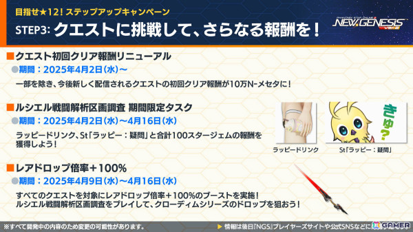 「PSO2 ニュージェネシス」アニメ「転スラ」とのコラボが5月に開催！合計300回の無料SGスクラッチなど盛りだくさんな「超・星譚祭」は4月23日より実施の画像35