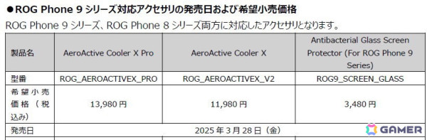 背面にミニLEDを搭載したハイスペックゲーミングスマホ「ROG Phone 9シリーズ」計3製品4モデルが3月28日に発売！の画像13
