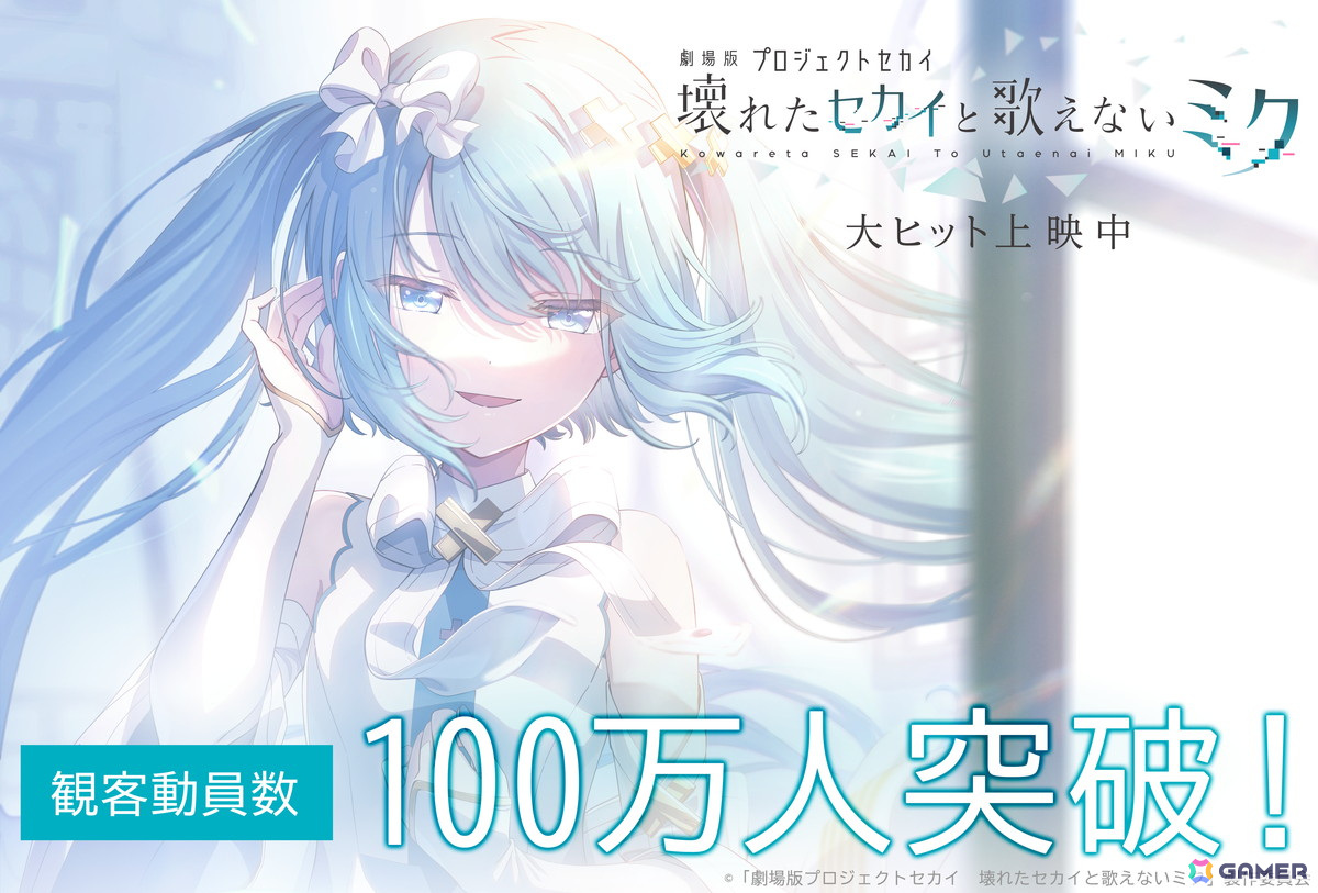 「劇場版プロジェクトセカイ 壊れたセカイと歌えないミク」の観客動員数が100万人を突破!興行収入は12億8千万円を達成の画像